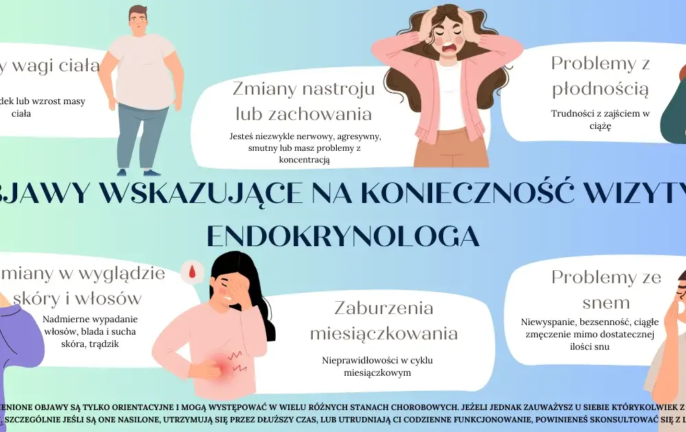 Czy do endokrynologa potrzebne jest skierowanie? Sprawdź, zanim pójdziesz