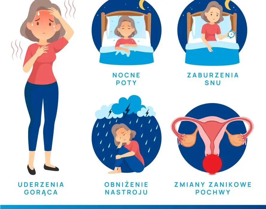 Ile może trwać menopauza? Poznaj etapy i ich wpływ na życie