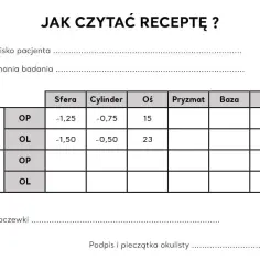 Jak czytać receptę od okulisty: zrozumienie kluczowych oznaczeń