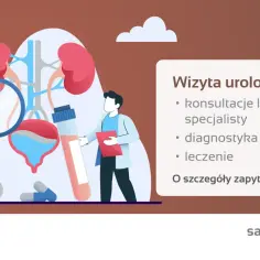 Joanna Torz urolog – gdzie przyjmuje i jak umówić się na wizytę