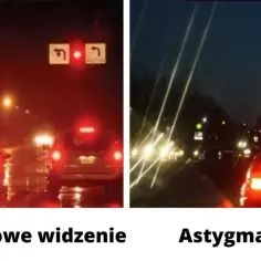 Astygmatyzm co to za wada? Objawy, przyczyny i skuteczne leczenie