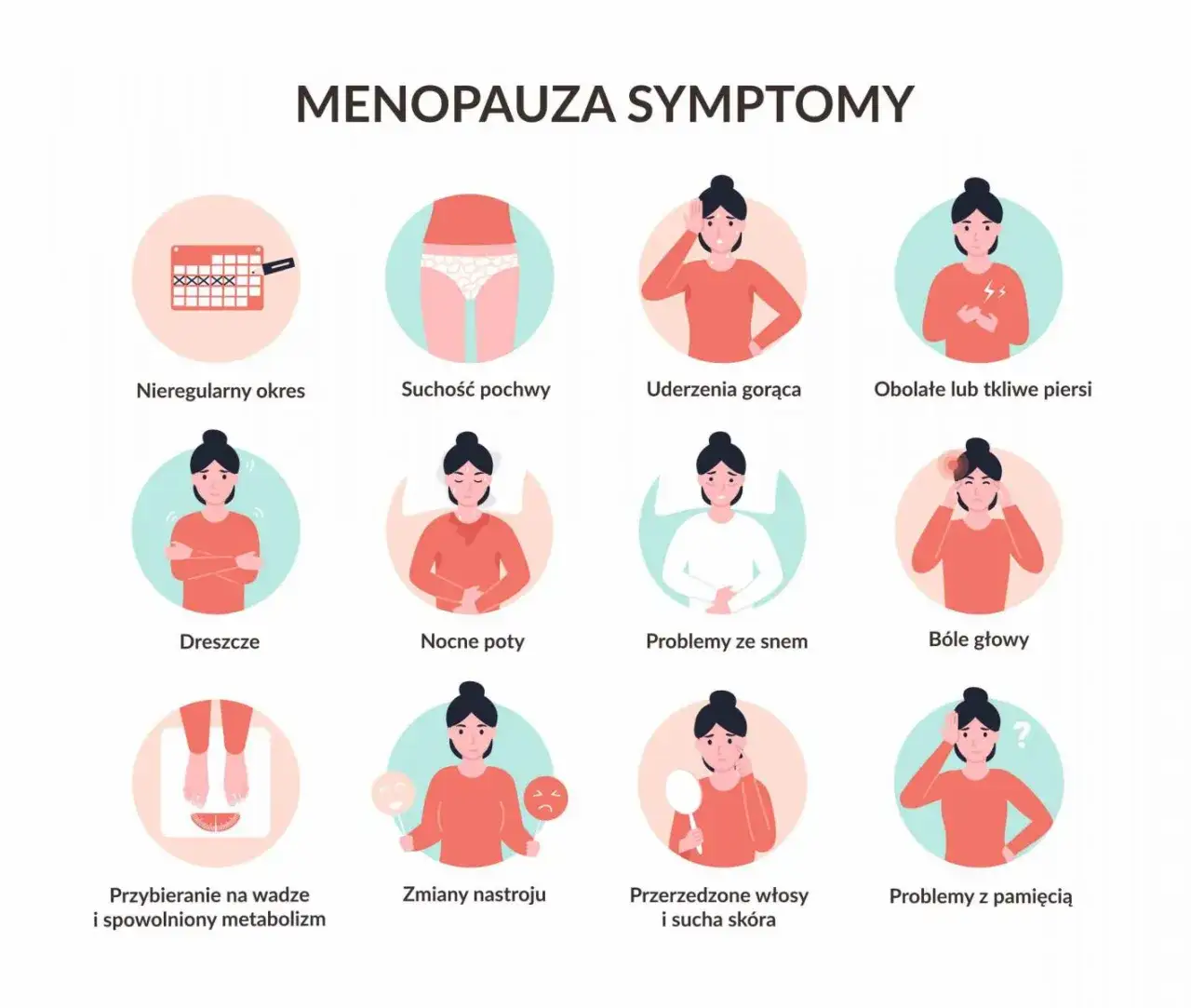 Zdjęcie Objawy naczynioruchowe menopauzy: jak radzić sobie z uderzeniami gorąca